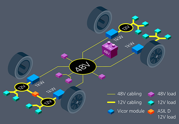 Diagram of Vicor’s NBM2317S60E1560T0R high-efficiency DC-to-DC converter