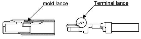 Image of Molex’s Pico-Lock series