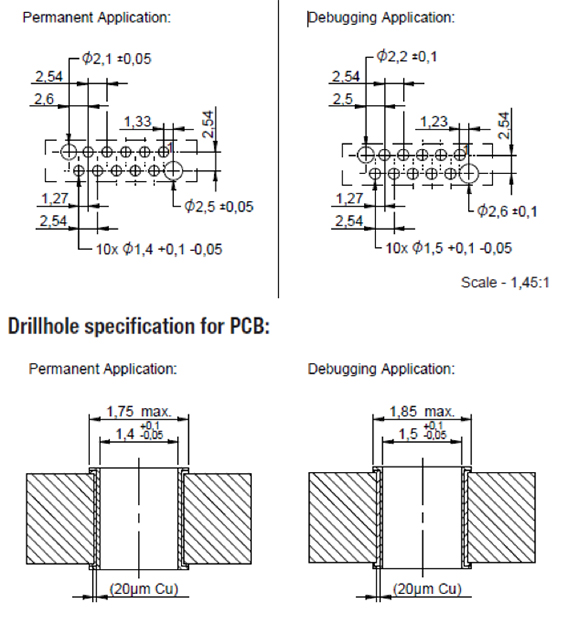 Diagrama del conector REDFIT IDC SKEDD de Würth Elektronik