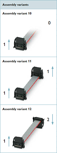 Image of arrangements and orientations for the connectors of an IDC cable