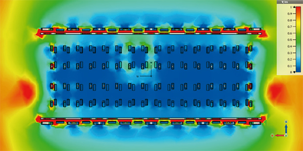 Image of electric field around a Phoenix Contact FINEPITCH 0.8 series connector