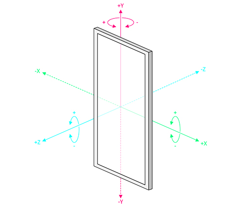 Diagram of physical system can only ever have a maximum of six DOF