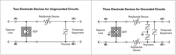 Diagram of GDTs offered as (left) two-pole devices and (right) as three-pole devices (click to enlarge)