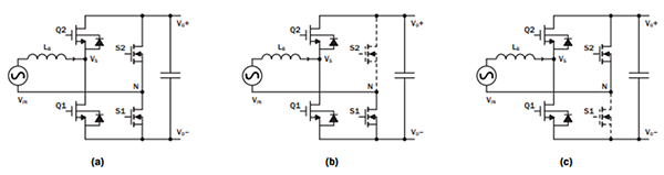 Simplified schematic of a totem-pole PFC in CCM mode (click to enlarge)