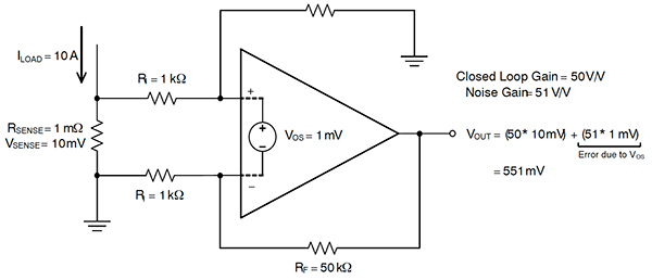 Diagrama de detección de corriente con un op-amp en una configuración de amplificador diferencial