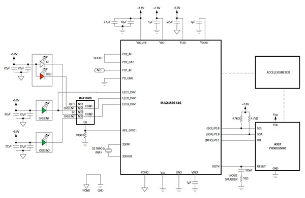 Diagram of Maxim Integrated MAX86146 biosensing module (click to enlarge)
