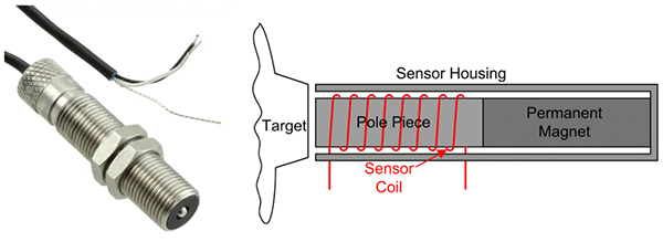 Image of Red Lion Controls VR magnetic pickup