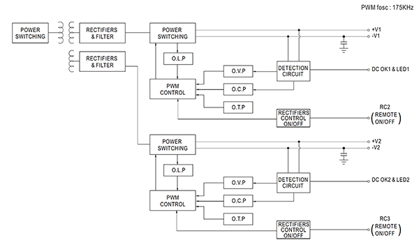 Diagram of MEAN WELL NMD-240 single slot, dual output module (click to enlarge)
