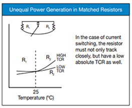 Image of example of unequal power generation in matched resistors