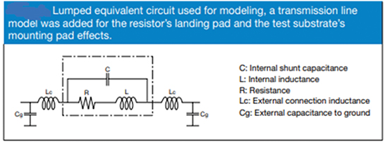 Image of equivalent circuit with parasitic inductance