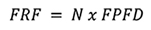 Equation 1