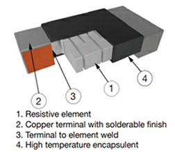 Diagram of typical construction of a Vishay Power Metal Strip resistor