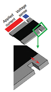 Diagram of Vishay Dale’s WSL3637