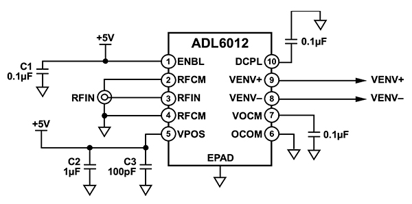 Diagram of Analog Devices ADL6012 broadband envelope detector