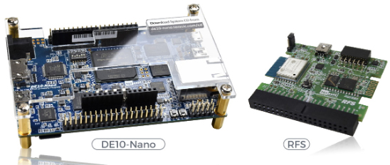 Image of Terasic FPGA Cloud Connectivity Kit