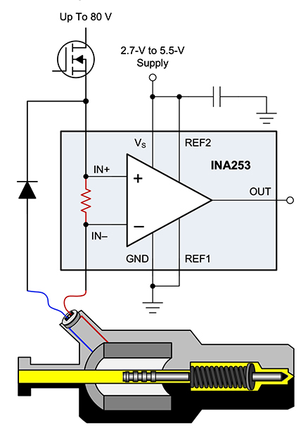 Diagram of Texas Instruments INA253A1IPW bidirectional CSA