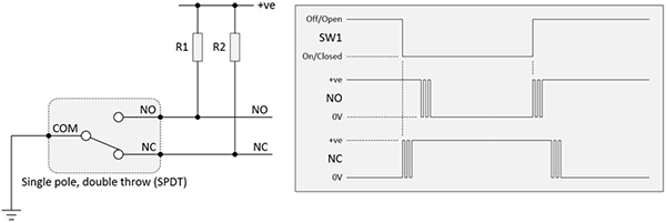 Diagram of SPDT toggle switch bouncing (click to enlarge)