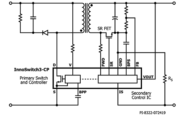 Diagram of Power Integrations InnoSwitch3-CP in a typical application with the FluxLink inductive coupling feedback connection