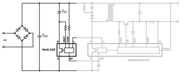 Diagram of Power Integrations MinE-CAP bulk capacitor IC (click to enlarge)