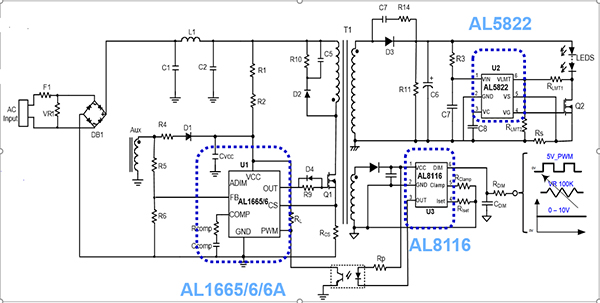 Diagram of Diodes AL5822, AL8116, and AL1665/6/6A (click to enlarge)