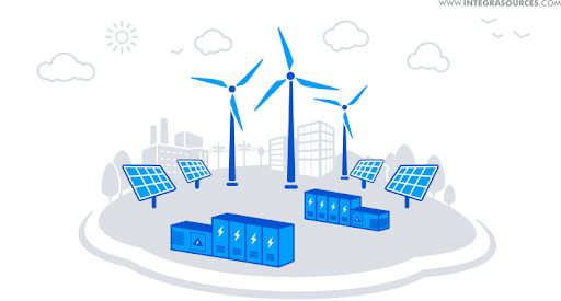 Diagram of microgrid can act as a resilient power system
