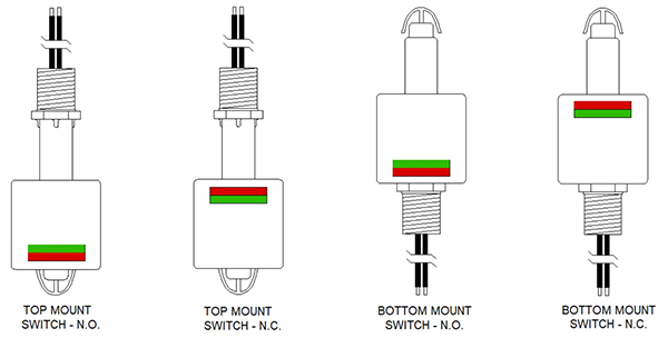 Diagram of TE Connectivity VCS-06 series level sensor