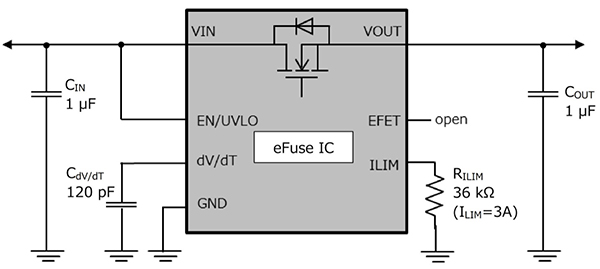 Diagrama del MOSFET de potencia de baja resistencia al encendido