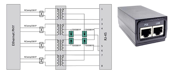 Diagram of back-to-back TDS devices (green, TDS5801P) (click to enlarge)