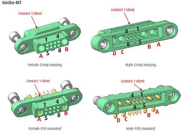 Image of Harwin Gecko-MT supports mixed signal and power contacts in a single connector housing