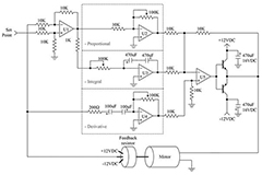Image of How to Tailor-Fit the Analog Components of the Digital Control Loop 