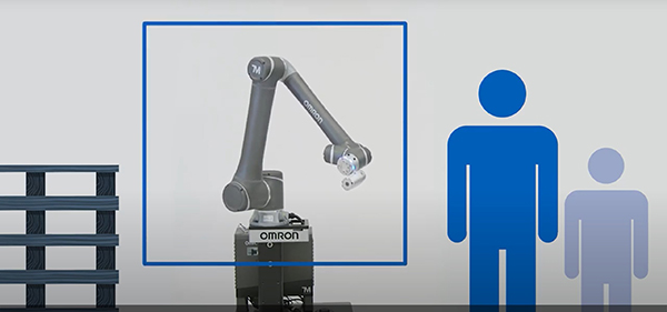 Image of cartesian safety space around a cobot
