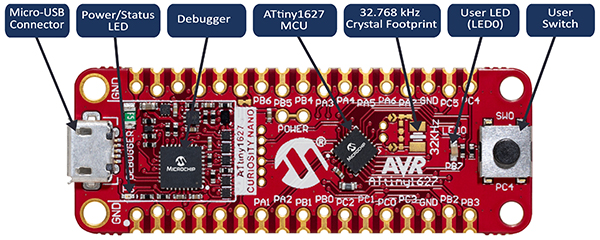 Image of Microchip ATtiny1627 Curiosity Nano