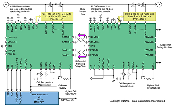 Diagram of Texas Instruments bq76PL455A 16-cell battery management IC (click to enlarge)