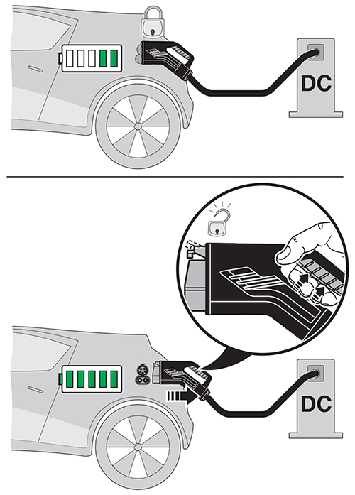 Diagram of Type 1 CCS connectors