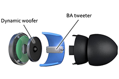 Image of How to Quickly Implement a High-Quality TWS Earbud Design with a Dedicated Tweeter and Woofer