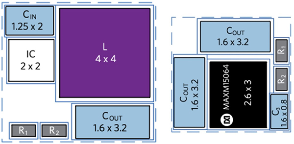 Diagram of Maxim Himalaya μSLIC power module solution vs conventional buck converter implementation