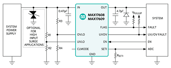 Diagram of Maxim MAX17608 and MAX17609 protection ICs