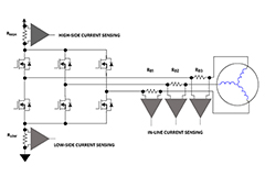 Image of Select and Implement the Right Motor Control Design to Meet Industry 4.0 Requirements