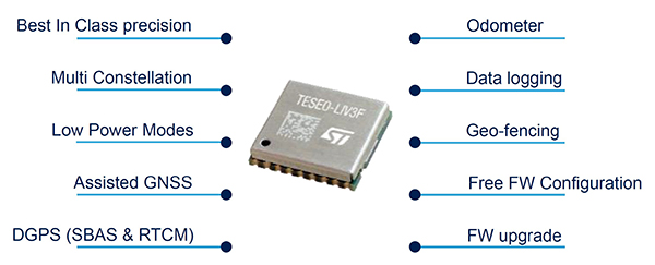 Image of STMicroelectronics TESEO LIV3F multi-constellation GNSS receiver
