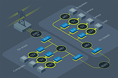 Image of How to Design Efficient Modular Power Delivery Networks for Tethered UAVs
