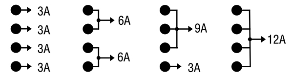 Diagram of four 3 A outputs of the Analog Devices LTM8060