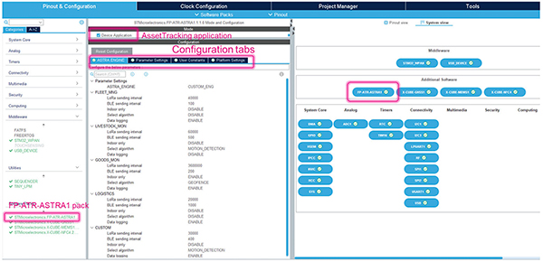 Image of graphical software configuration using the STMicroelectronics STM32CubeMX tool (click to enlarge)