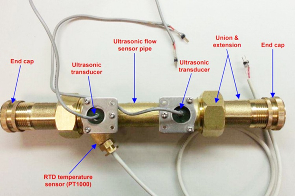 Image of transit-time ultrasonic flowmeter