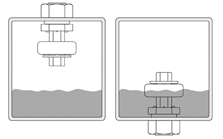 Diagram of float in a magnetic liquid level sensor rises (left) or falls (right)