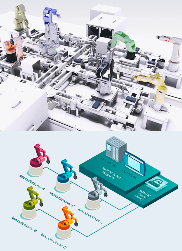 Imagen de la aplicación SIMATIC Robot Integrator de Siemens