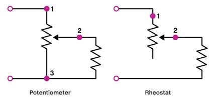 Image of potentiometer and rheostat circuit diagrams