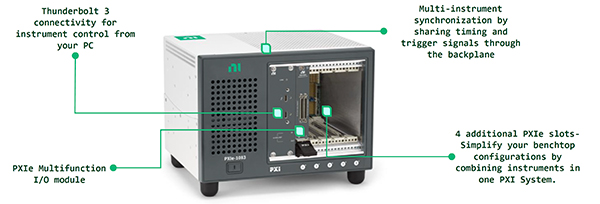 Imagen del paquete de E/S multifunción PXI (haga clic para ampliar)