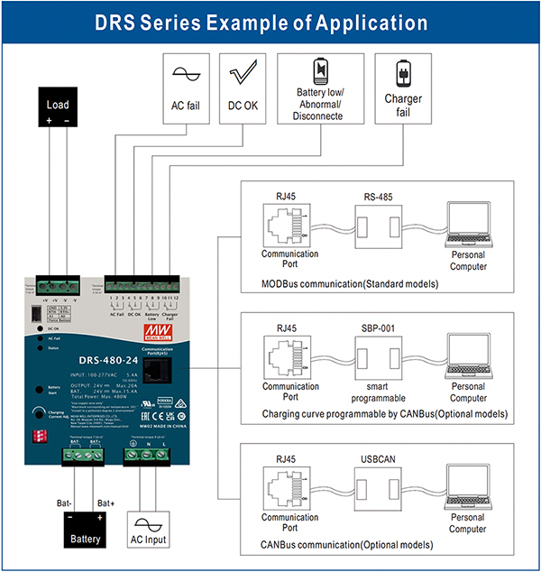 Diagram of connections to the power supply (click to enlarge)
