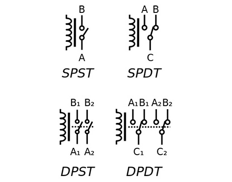 Image of SSRs Are Useful, but Take Another Look at Modern Electromechanical Relays