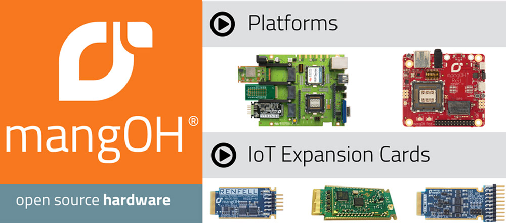 Hardware de código abierto mangOH®